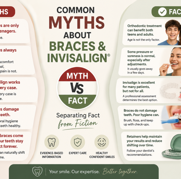 Educational infographic comparing common myths and facts about braces and Invisalign treatment.