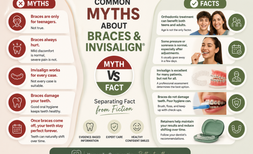 Educational infographic comparing common myths and facts about braces and Invisalign treatment.